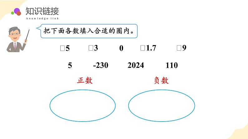 【核心素养】苏教版数学五年级上册 第1单元第2课时 正负数的应用 教学课件+同步教案+同步练习05