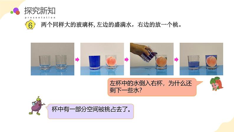 【核心素养】苏教版数学六年级上册 第一单元 第6课时 《体积和容积的认识》（教学课件）第8页