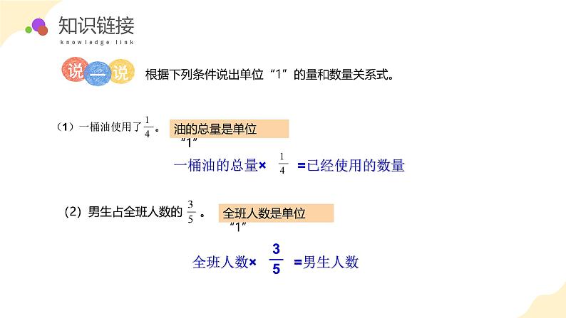 【核心素养】苏教版数学六年级上册 第5单元 第2课时 《稍复杂的分数乘法实际问题（1）》 教学课件+同步教案+同步练习05