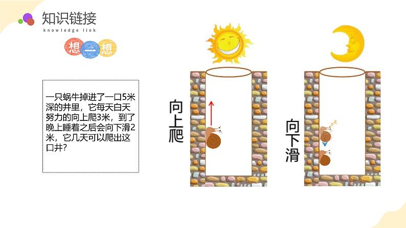 【核心素养】苏教版数学六年级上册 第5单元 第2课时 《稍复杂的分数乘法实际问题（1）》 教学课件+同步教案+同步练习06