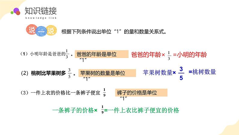 【核心素养】苏教版数学六年级上册 第5单元 第3课时 《稍复杂的分数乘法实际问题（2）》 教学课件+同步教案+同步练习06