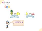 【核心素养】苏教版数学六年级上册 第4单元 第1课时 《解决问题的策略（1）》 教学课件+同步教案+同步练习