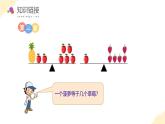 【核心素养】苏教版数学六年级上册 第4单元 第2课时 《解决问题的策略（2） 》 教学课件+同步教案+同步练习