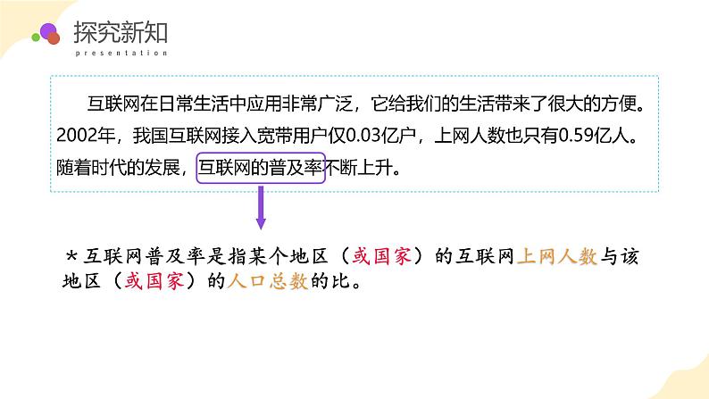 【核心素养】苏教版数学六年级上册 第6单元 第12课时 《互联网的普及》 教学课件+同步教案+同步练习08