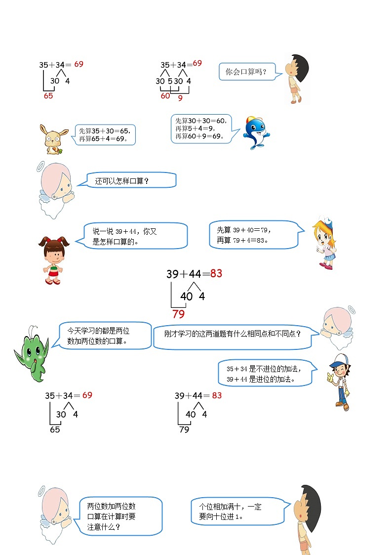 第二部分：三年级上册新课衔接讲义——第二单元第1课《口算两位数加减两位数》（原卷版）人教版第2页