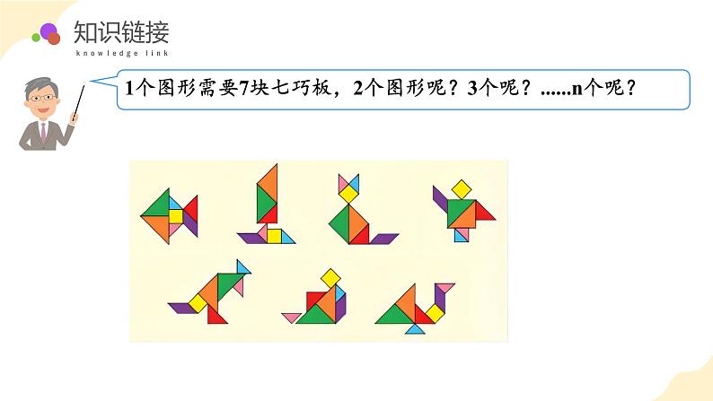 【核心素养】苏教版数学五年级上册 第八单元 第1课时 用字母表示简单的数量关系（教学课件）第5页