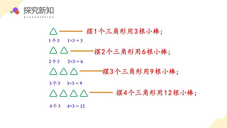 【核心素养】苏教版数学五年级上册 第八单元 第1课时 用字母表示简单的数量关系（教学课件）第8页