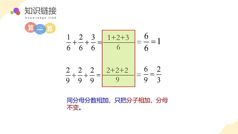 【核心素养】苏教版数学六年级上册 第二单元 第1课时 《分数乘整数》（教学课件）第6页