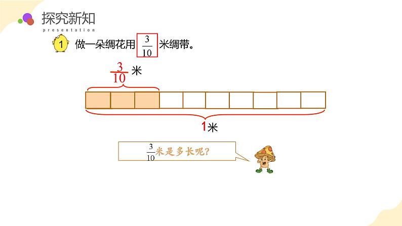 【核心素养】苏教版数学六年级上册 第二单元 第1课时 《分数乘整数》（教学课件）第8页