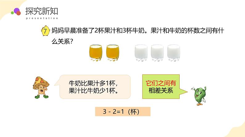 【核心素养】苏教版数学六年级上册 第3单元 第6课时 《比的意义》 教学课件+同步教案+同步练习08