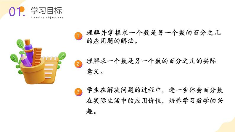 【核心素养】苏教版数学六年级上册6.4《求一数是另一个数的百分之几的实际问题》 教学课件+同步教案+同步练习02