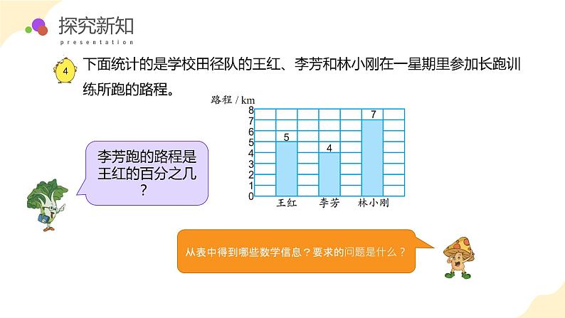 【核心素养】苏教版数学六年级上册6.4《求一数是另一个数的百分之几的实际问题》 教学课件+同步教案+同步练习08