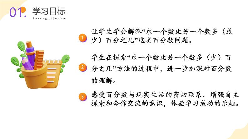 【核心素养】苏教版数学六年级上册6.6《求一个数比另一个数多（少）百分之几的实际问题》  教学课件+同步教案+同步练习02