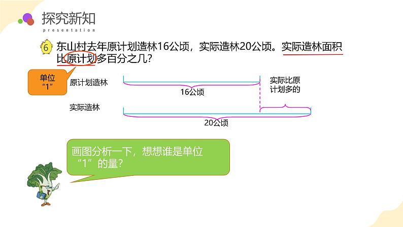 【核心素养】苏教版数学六年级上册6.6《求一个数比另一个数多（少）百分之几的实际问题》  教学课件+同步教案+同步练习08