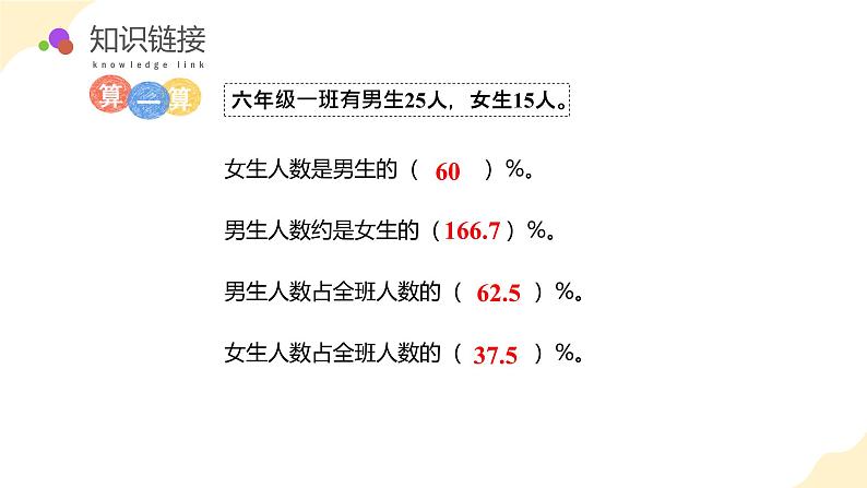 【核心素养】苏教版数学六年级上册 第六单元第5课时  《求百分率的实际问题》 （教学课件）第6页