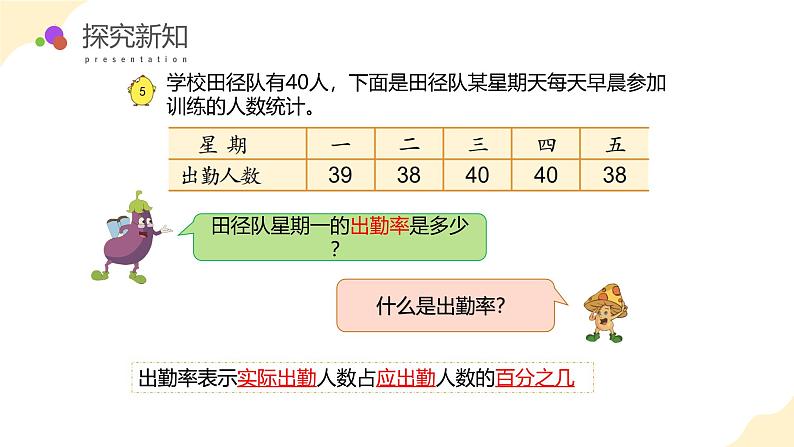 【核心素养】苏教版数学六年级上册 第六单元第5课时  《求百分率的实际问题》 （教学课件）第8页