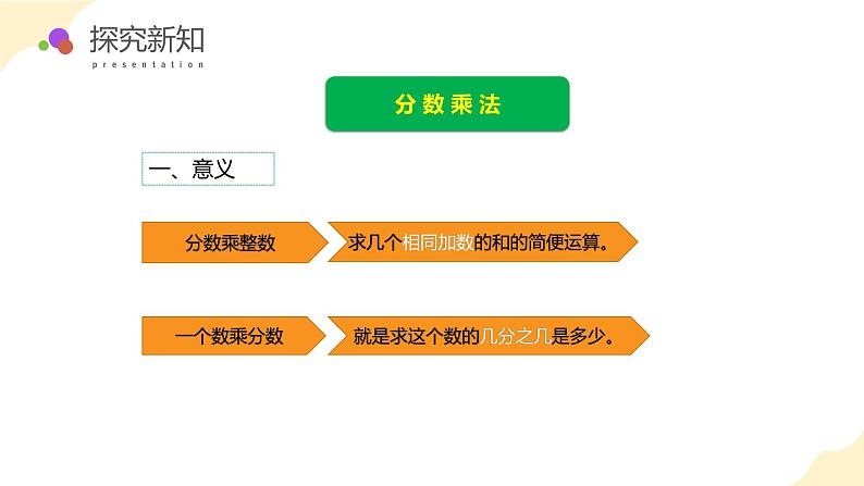 【核心素养】苏教版数学六年级上册 第七单元 整理与复习 数的世界（1） （教学课件）第6页