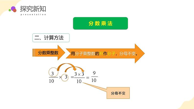 【核心素养】苏教版数学六年级上册 第七单元 整理与复习 数的世界（1） （教学课件）第7页