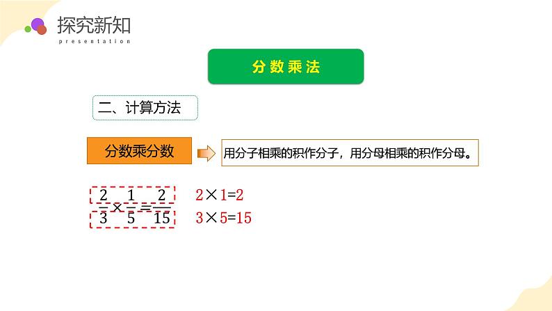 【核心素养】苏教版数学六年级上册 第七单元 整理与复习 数的世界（1） （教学课件）第8页