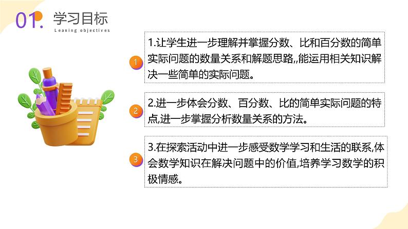 【核心素养】苏教版数学六年级上册 第七单元 整理与复习 数的世界（2） （教学课件）第2页