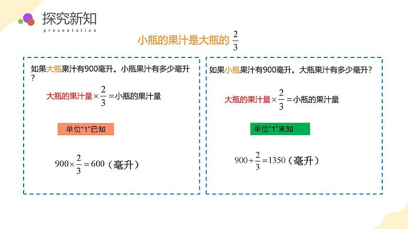 【核心素养】苏教版数学六年级上册 第七单元 整理与复习 数的世界（2） （教学课件）第8页