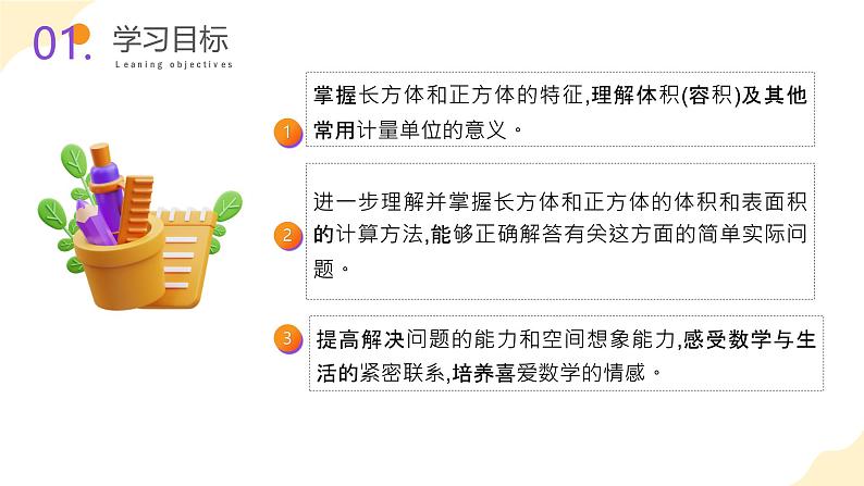 【核心素养】苏教版数学六年级上册 第七单元 整理与复习 图形王国 （教学课件）第2页