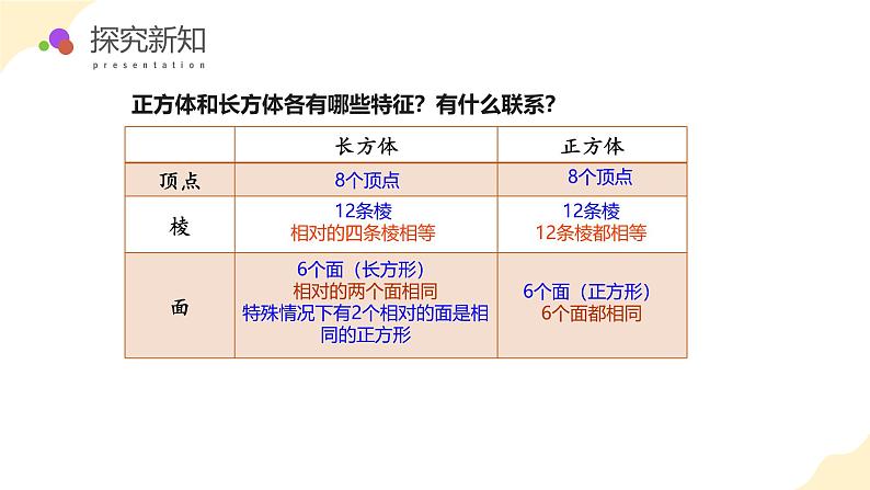 【核心素养】苏教版数学六年级上册 第七单元 整理与复习 图形王国 （教学课件）第6页