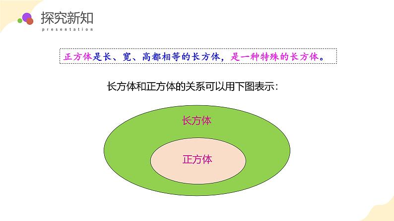 【核心素养】苏教版数学六年级上册 第七单元 整理与复习 图形王国 （教学课件）第7页