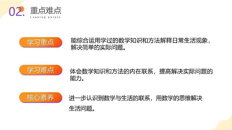 【核心素养】苏教版数学六年级上册 第7单元 整理与复习 应用广角 教学课件+同步教案+同步练习03