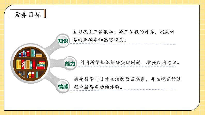 【教-学-评一体化】人教版三年级上册备课包-4.6  第四单元复习（课件+教案+习题）04