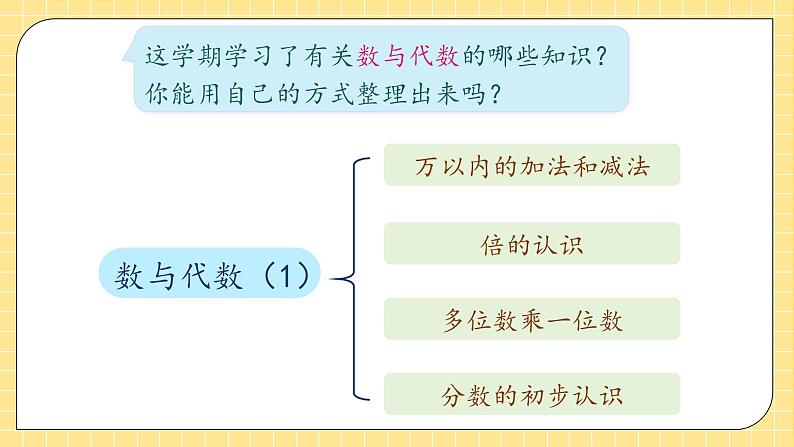 【教-学-评一体化】人教版三年级上册备课包-总复习1.数与代数（1）（课件+教案+习题）07