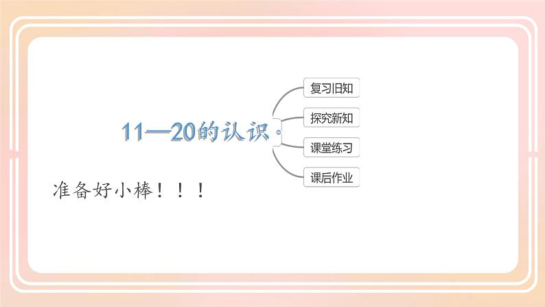 四、11～20的认识 整理和复习 课件 小学数学人教版一年级上册02