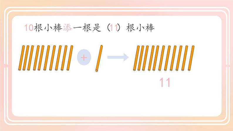 四、11～20的认识 整理和复习 课件 小学数学人教版一年级上册06