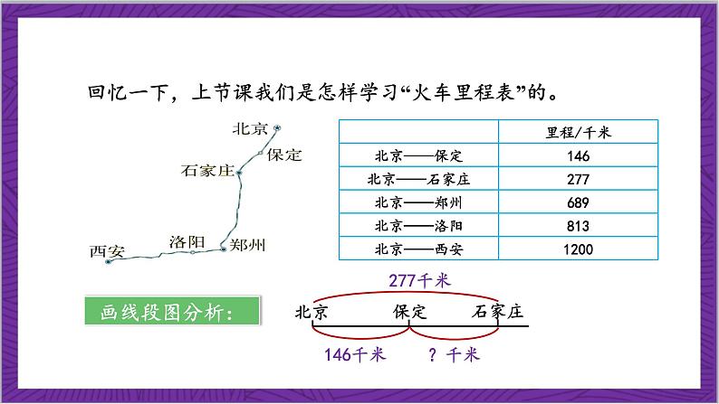 北师大版数学三年级上册 3.5《里程表（二）》课件07