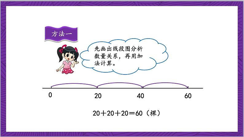 北师大版数学三年级上册 4.1《小树有多少棵》课件第7页