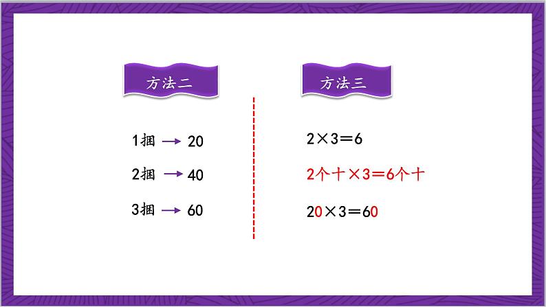 北师大版数学三年级上册 4.1《小树有多少棵》课件第8页