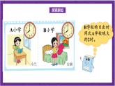 北師大版數(shù)學(xué)三年級上冊 7.3《時間表》課件