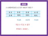 北師大版數(shù)學(xué)三年級(jí)上冊(cè) 8.2《貨比三家》課件