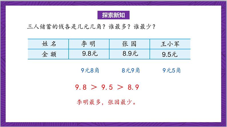 北师大版数学三年级上册 8.2《货比三家》课件05