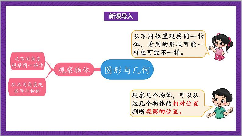 北师大版数学三年级上册 总复习《图形与几何》课件04