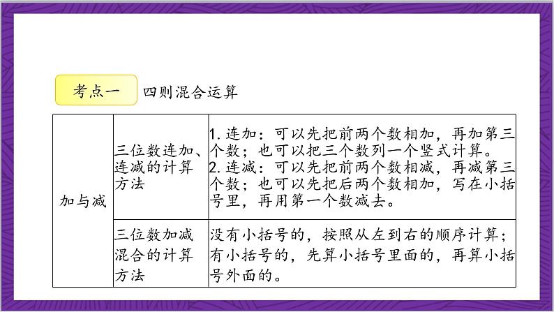 北师大版数学三年级上册 总复习《数与代数》课件07