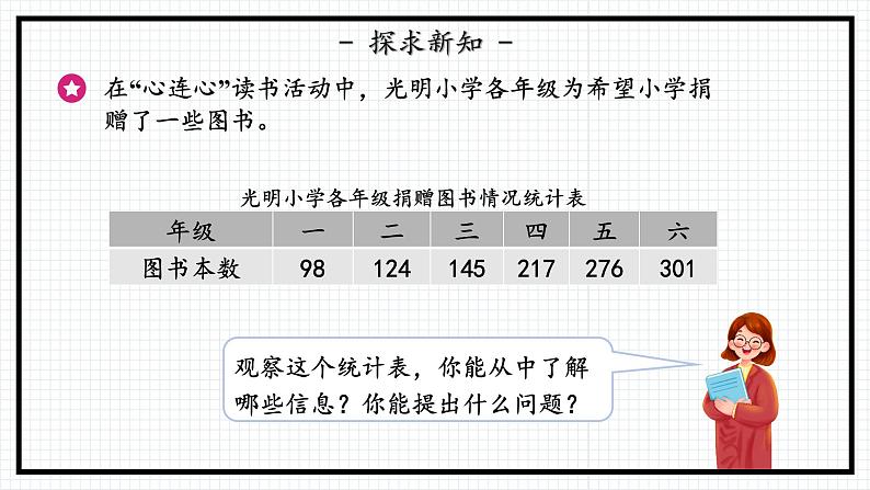 人教版三年级上数学【万以内的加法和减法（二）】第3课时《减法（一）》PPT课件07