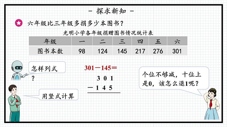 人教版三年级上数学【万以内的加法和减法（二）】第4课时《减法（二）》PPT课件第7页