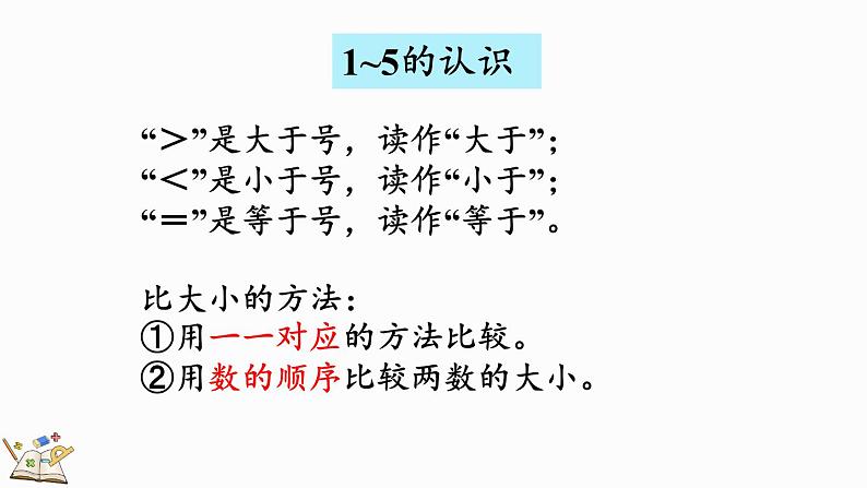 人教版（2024）一年级数学上册课件 1.4 整理和复习第6页