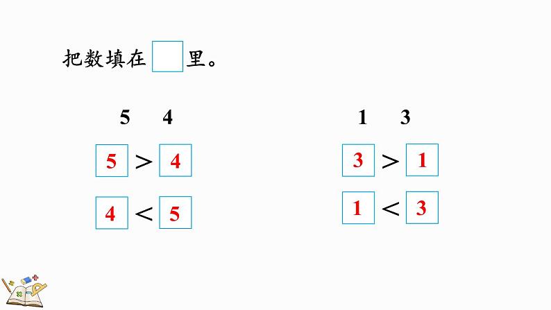 人教版（2024）一年级数学上册课件 1.4 整理和复习第7页