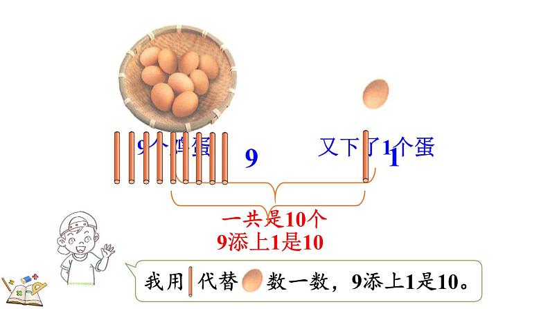 北师大版（2024）一年级数学上册课件 1.6 数鸡蛋04