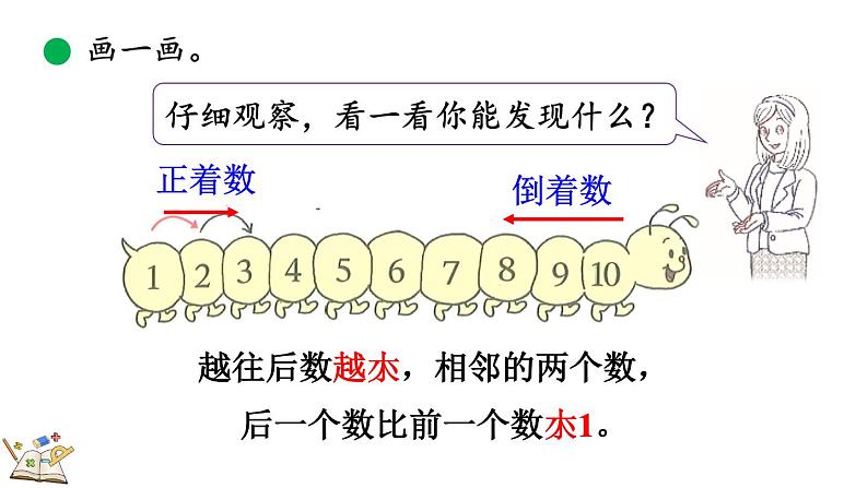 北师大版（2024）一年级数学上册课件 1.6 数鸡蛋06