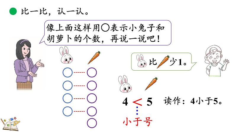 北师大版（2024）一年级数学上册课件 1.8 动物乐园06