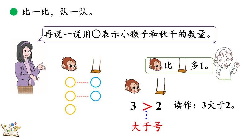 北师大版（2024）一年级数学上册课件 1.8 动物乐园07