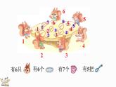 北师大版（2024）一年级数学上册课件 1.7 快乐的午餐